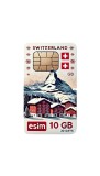 Roaming eSIM 10GB date, eSIM de Mare Viteza pana la 5G, valabil 30 zile din