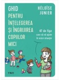 Cumpara ieftin Ghid pentru intelegerea si ingrijirea copiilor mici . 47 de fise care sa va ajute in orice situatie/Heloise Junier