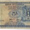 Bancnota 5 shillings 1966 - Uganda