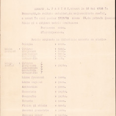 HST A1000 Certificat școlar legalizat Eduard Fabini 1941 cu timbre consulare
