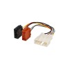 Conector auto Renault, Smart Cod: ZRS-AS-71B