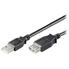 Cablu USB prelungire USB A tata USB A mama foto