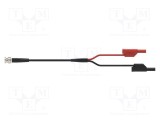 Cablu de măsurare SCH&Uuml;TZINGER 3A BNC mufă - mufă banană 4mm, 1m