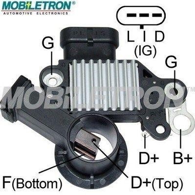 Regulator, alternator