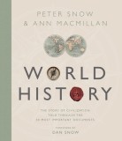 Treasures of World History The Story Of Civilization in 50 Documents