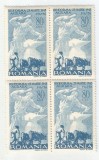 Romania, LP 190/1946, Reforma agrara, eroare 2, bloc 4, MNH