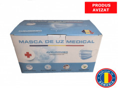 50 buc Masti de protectie medicale tip IIR eficienta filtrare BFE 99,7%, aviz MS foto