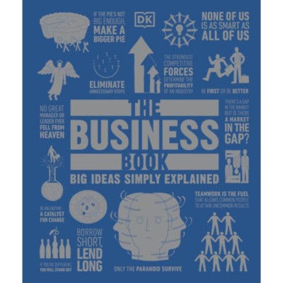 The Business Book - Big Ideas Simply Explained - Dk foto