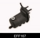 Filtru combustibil RENAULT CLIO II (BB0/1/2, CB0/1/2) (1998 - 2005) COMLINE EFF167