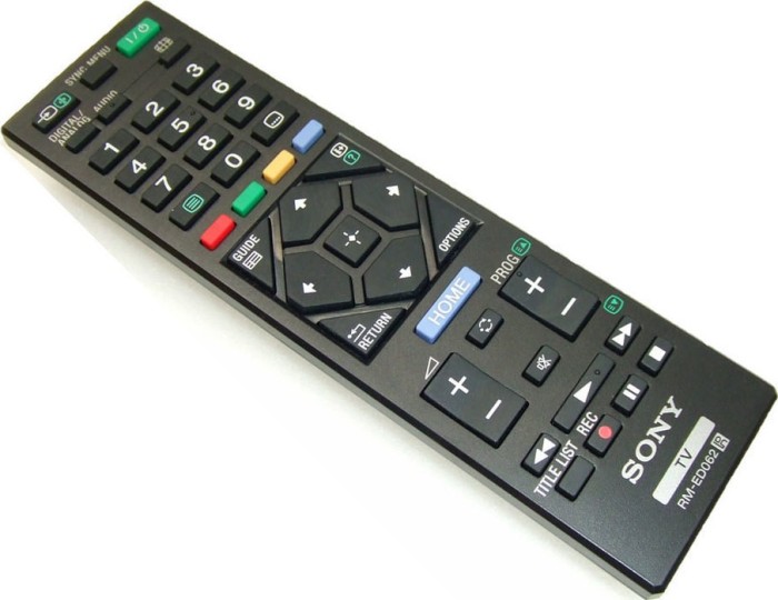 Tel.Sony.RM-ED062 LCD LED
