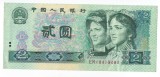 Cumpara ieftin Bancnota 2 yuan 1980 - China