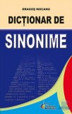 Dictionar de sinonime