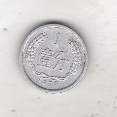 bnk mnd China 1 fen 1975