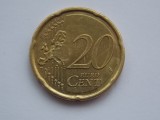 20 EUROCENT 2008 CIPRU, Europa