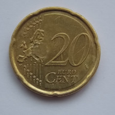 20 EUROCENT 2008 CIPRU