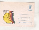 bnk ip CE de baschet cadete Timisoara- necirculat - 1989