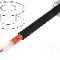 Cablu coaxial, RG-H59BU, 1m, ecranat, fara halogen, 75&Omega;, HELUKABEL, 40192