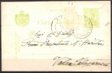 ROM&Acirc;NIA 1915 - CARTĂ POȘTALĂ - &Icirc;NTREG POȘTAL CU MARCĂ FIXĂ - EXPEDIATĂ LA VALEA CĂLUGĂREASCĂ (C28)