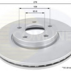 Disc frana VOLVO S40 II (MS) (2004 - 2016) COMLINE ADC1912V