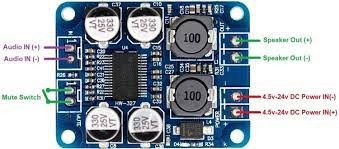 TPA3118. HW-327