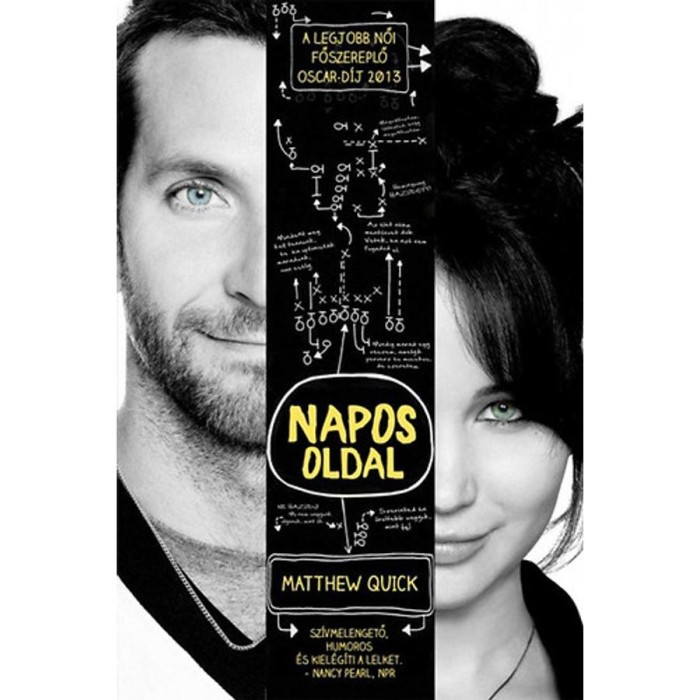 Napos oldal - KEM&Eacute;NYT&Aacute;BL&Aacute;S - Matthew Quick