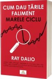 Cum dau țările faliment: Marele ciclu - Paperback brosat - Act și Politon