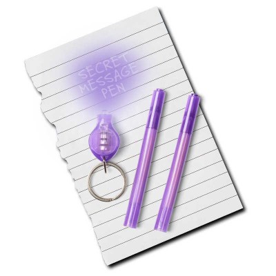 Set pixul spionului foto