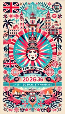 eSIM Bermuda 20GB 30Days Standard foto