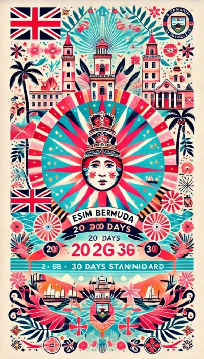 eSIM Bermuda 20GB 30Days Standard