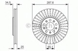 Disc frana SEAT IBIZA V SPORTCOUPE (6J1, 6P5) (2008 - 2016) BOSCH 0 986 479 914