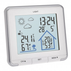 Statie meteo wireless LIFE TFA 35.1153.02, cu transmitator wireless extern inclus, alba Children SafetyCare