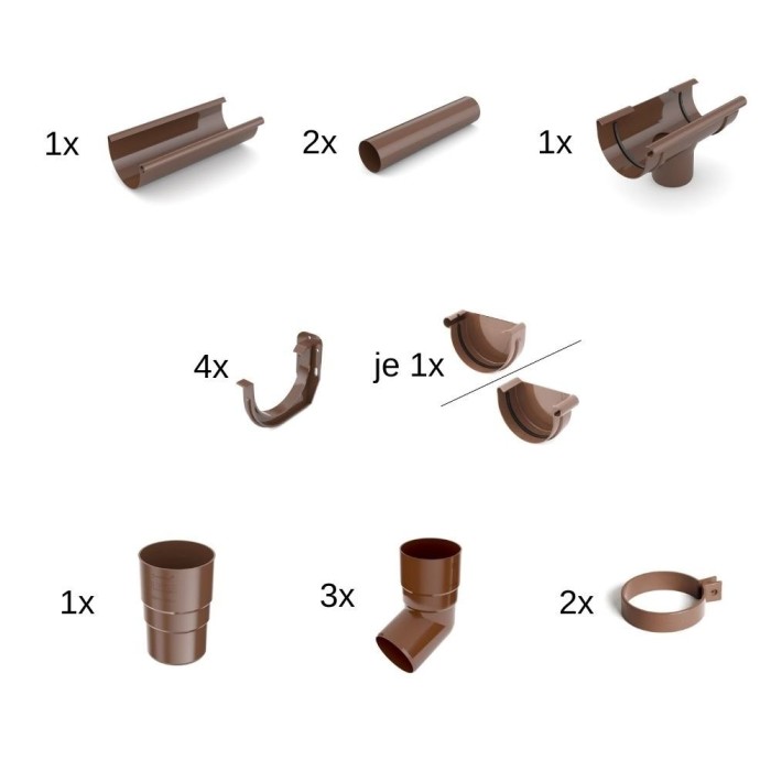 Set Complet de Jgheaburi Maro, 2m, Sistem 75