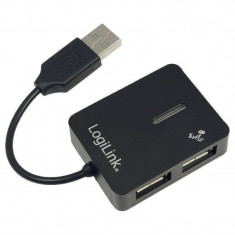 Hub USB Logilink UA0139 USB 2.0 4 porturi Smile Black foto