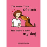 The more I see of men the more I love my dog