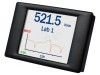 Ampermetru Digital 4-20mA pentru Panou 320x240