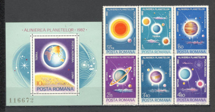 Romania.1981 Posta aeriana-Alinierea planetelor YR.702