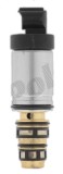 Supapa regulatoare compresor climatizare Chevrolet Cruze; Opel Astra J 17, Cascada, Meriva, Zafira Tourer, motor: 1.7 D, tip Delphi/Harrison: CVC,