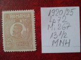 1920- Romania- Ferd. b. mic Mi267-brun-MNH, Nestampilat