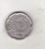 bnk mnd Spania 50 pesetas 1990
