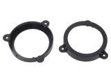 Cadru difuzor 130mm pentru Dacia Logan 2006-2009