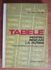 S. D. Tisin - Tabele pentru ridicari la putere (1976, editie cartonata)