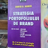 Strategia portofoliului de brand - David A. Aaker