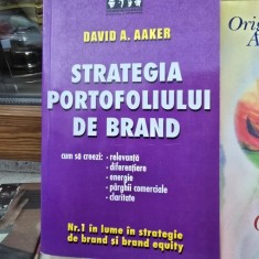 Strategia portofoliului de brand - David A. Aaker
