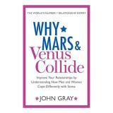 Why Mars &amp; Venus collide