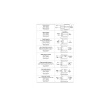 Controler motor cu perii 36V-1000W
