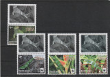 Tonga 2016-Fauna,WWF,Cameleoni,serie 4 val.cu vigneta,sus,poz.1,MNH,Mi,2098-2101, Nestampilat