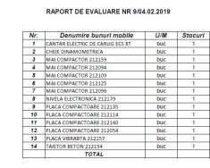 Vand bunuri mobile de tip Aparate şi utilaje pentru construcţii
