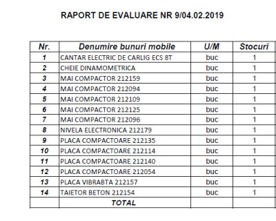 Vand bunuri mobile de tip Aparate şi utilaje pentru construcţii foto