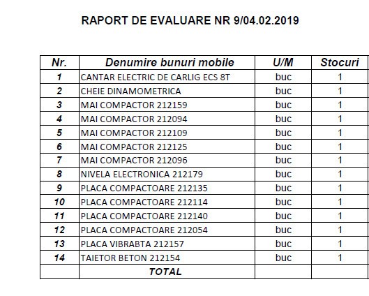 Vand bunuri mobile de tip Aparate şi utilaje pentru construcţii