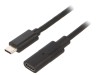 Cablu USB-C la USB-C 2m